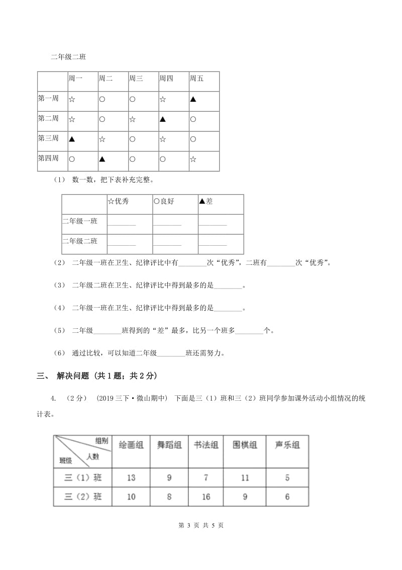 2019-2020学年小学数学人教版三年级下册 3.复式统计表 同步练习C卷_第3页