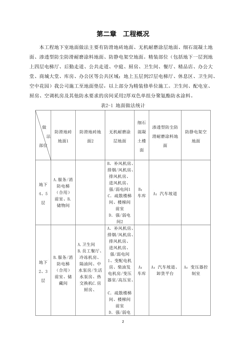 地面工程施工方案_第3页