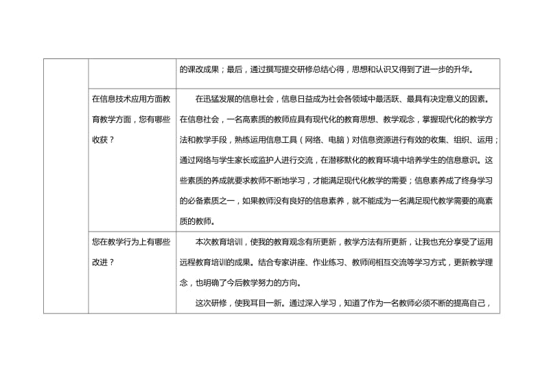 奥鹏学习研修总结_第3页