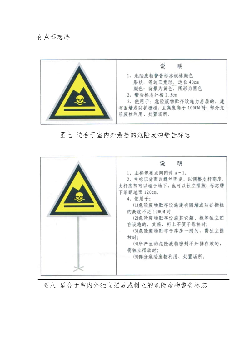 各类排污口标志牌制作图样_第2页