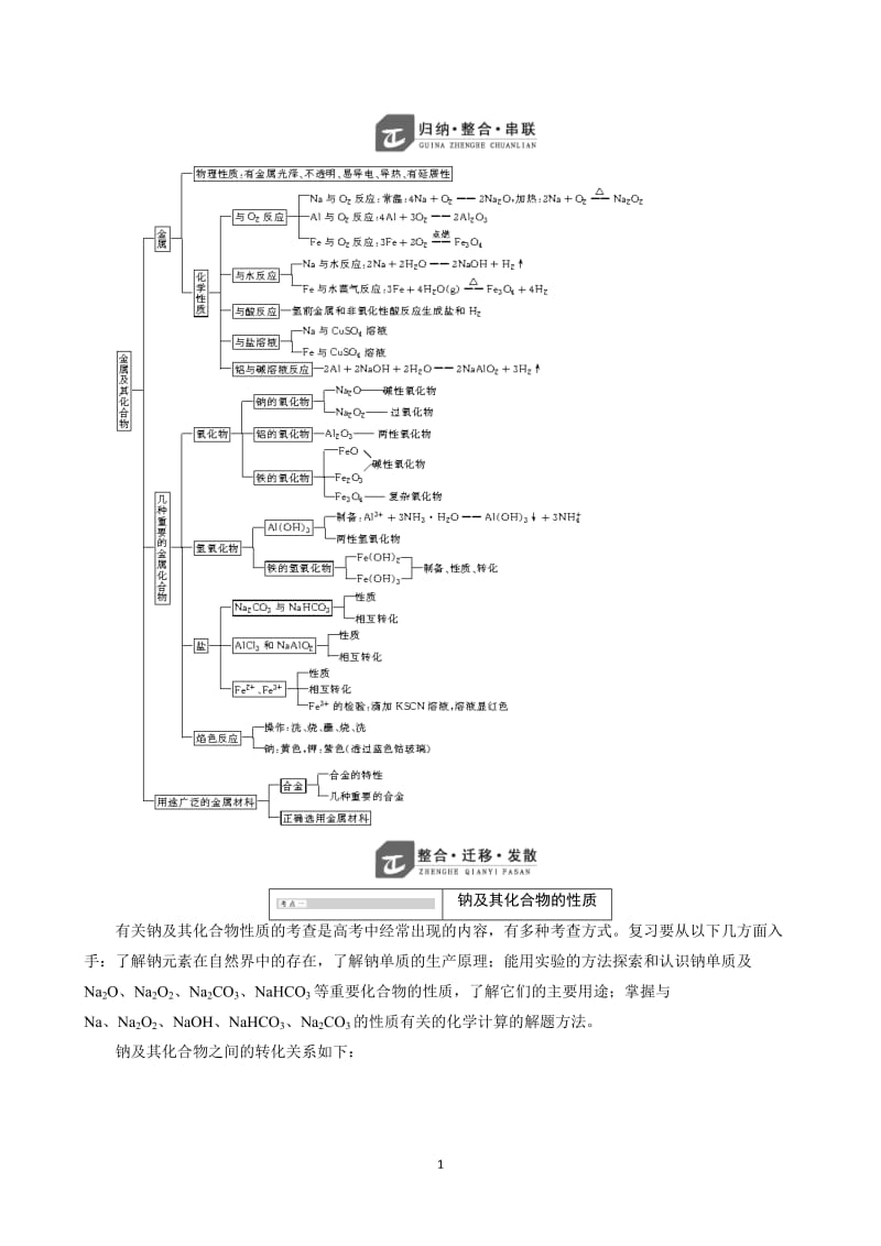 高中化学人教版必修1精讲精练 单元评估：第3章 金属及其化合物_第1页