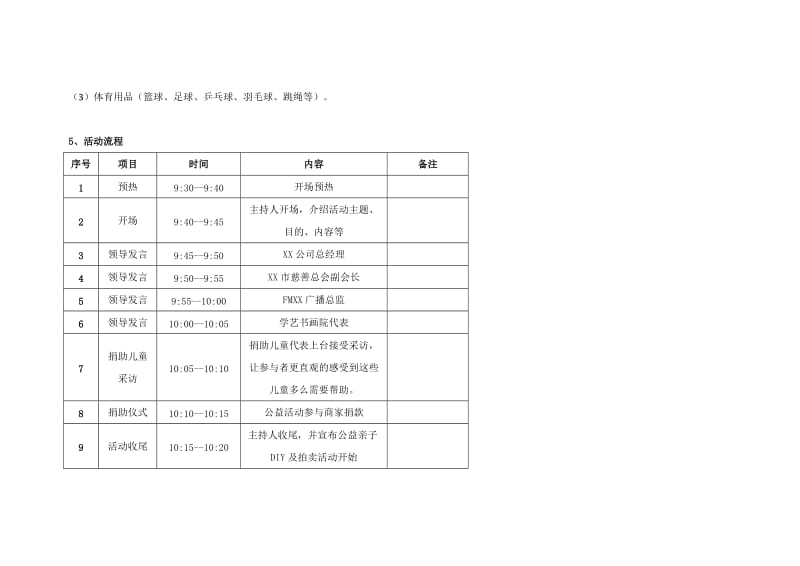 公益捐赠活动方案_第2页