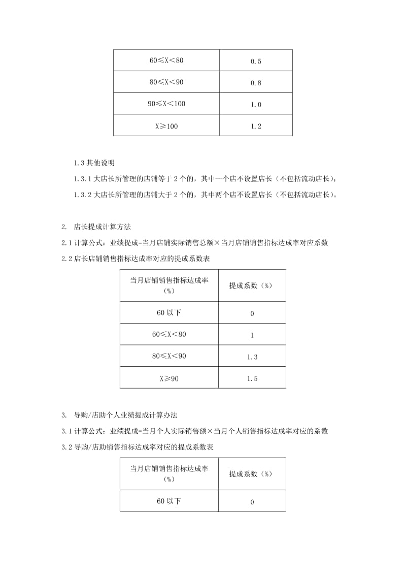 服装店铺薪酬制度_第3页