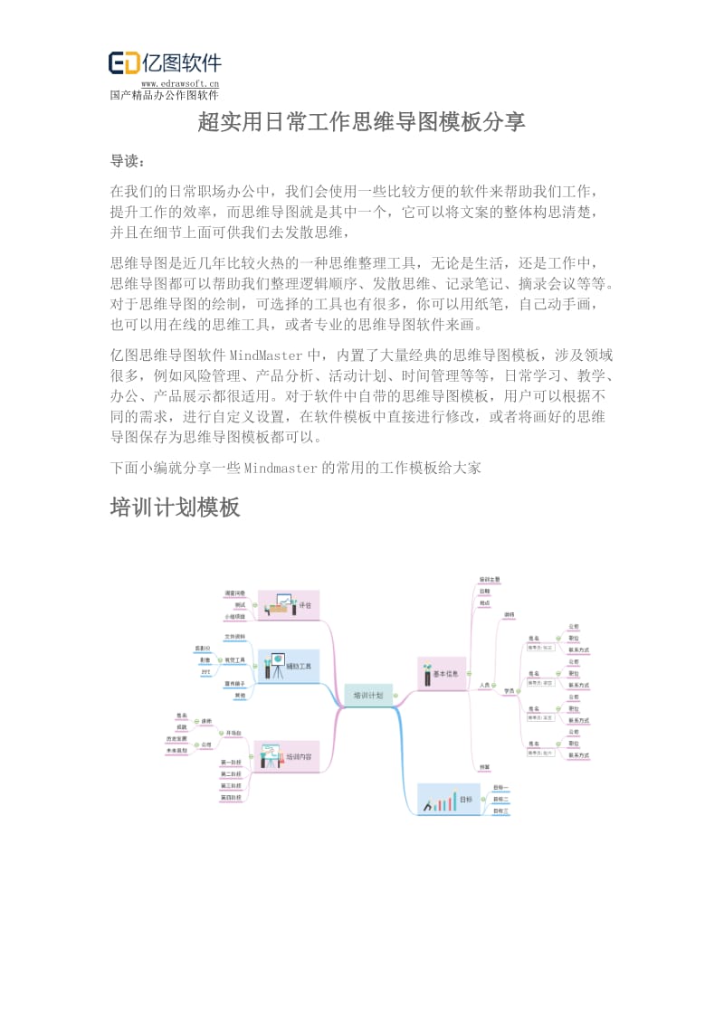 超实用日常工作思维导图模板分享_第1页