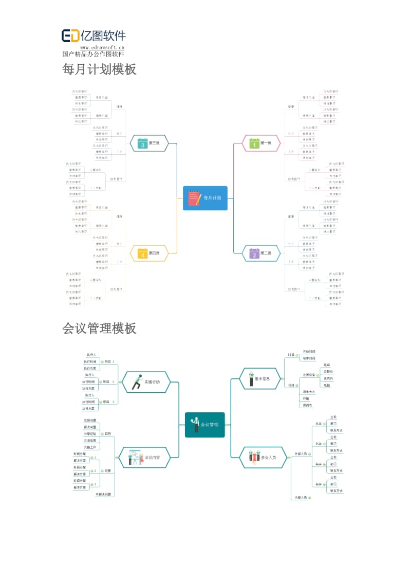 超实用日常工作思维导图模板分享_第2页