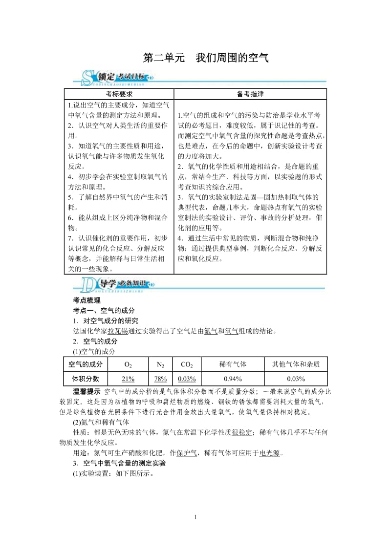 2013版中考化学总复习（人教版）精讲精练：第2单元　我们周围的空气_第1页