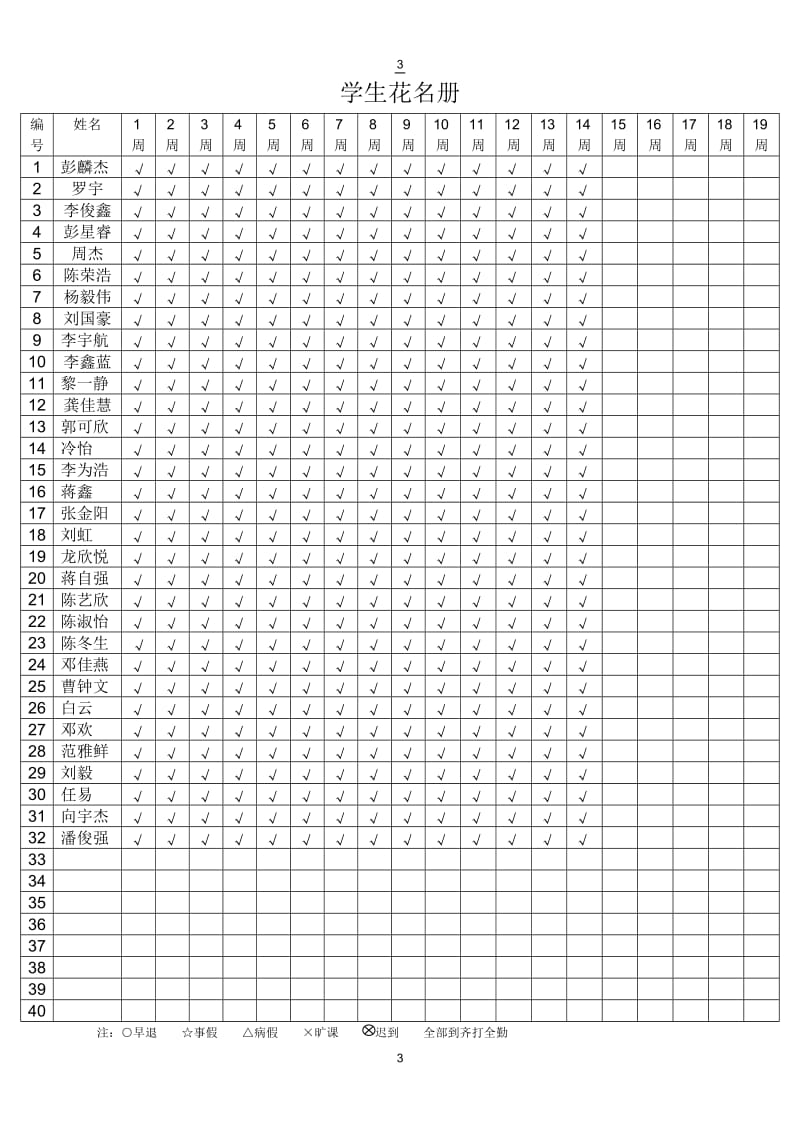 成都市凤凰小学校科学校本课程2018年9月_第3页