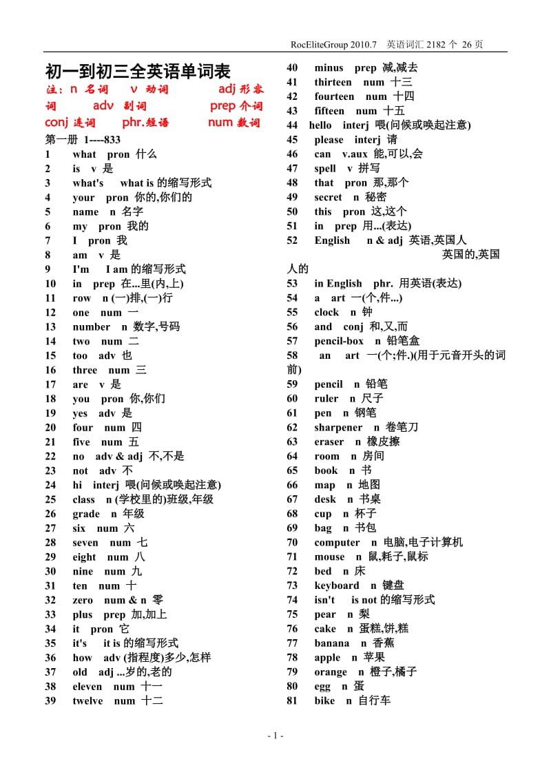 初一到初三全英语单词表[1]_第1页