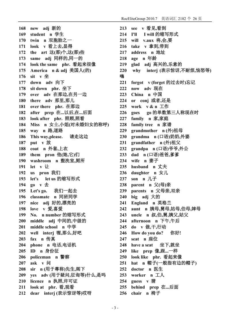 初一到初三全英语单词表[1]_第3页