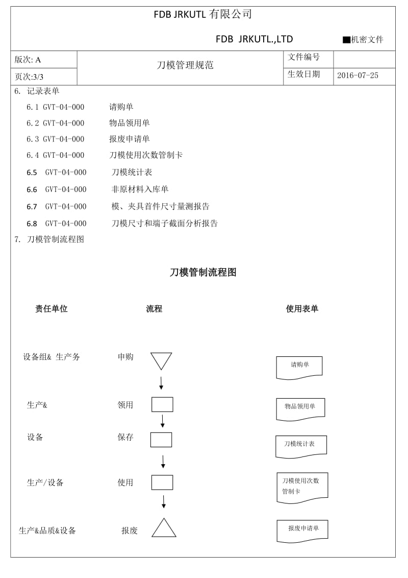 刀模管理规范_第3页