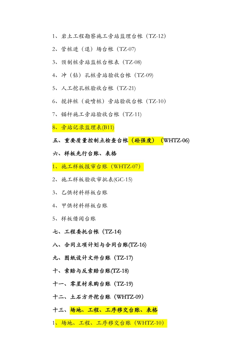 工程部常用表格、台帐目录_第2页