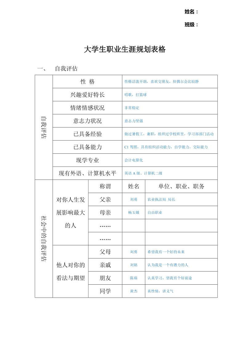 大学生职业生涯规划表格_第1页