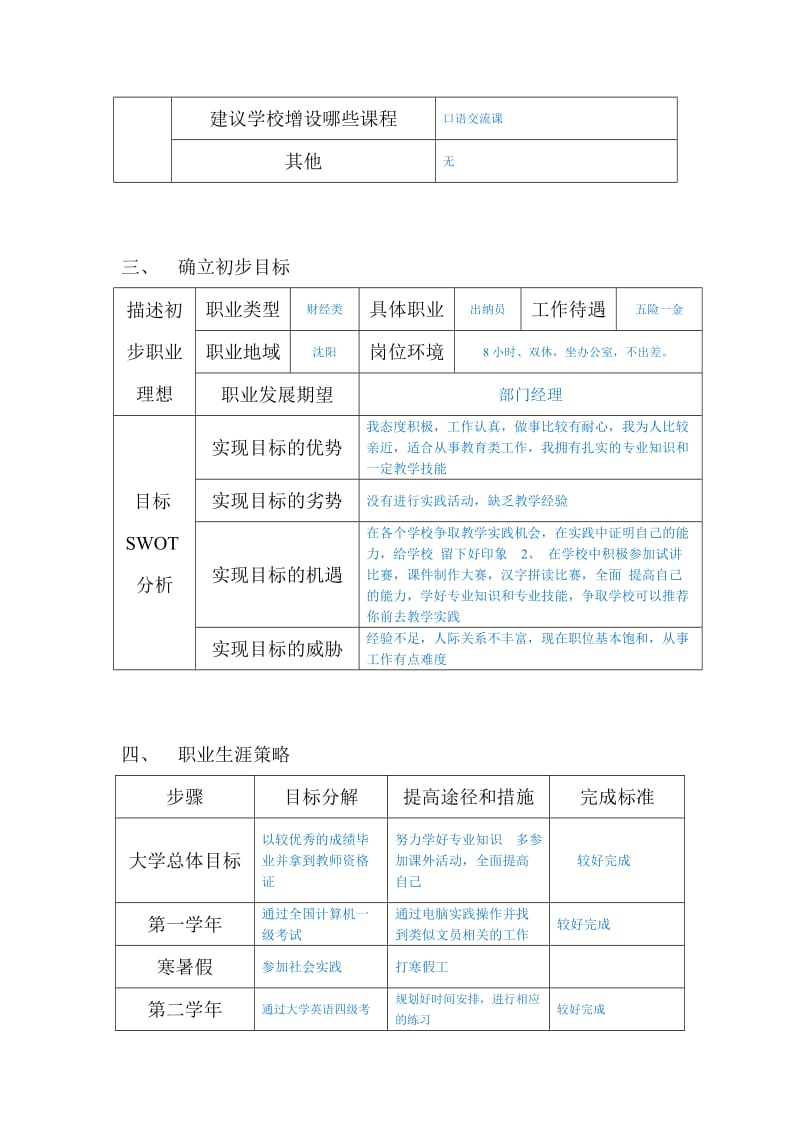 大学生职业生涯规划表格_第3页