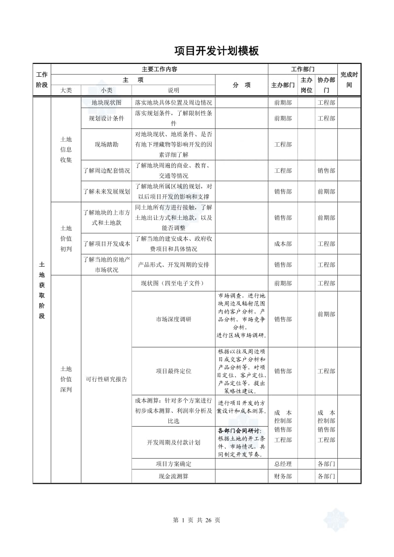 房地产项目开发计划模板(2018.3.11)_第1页