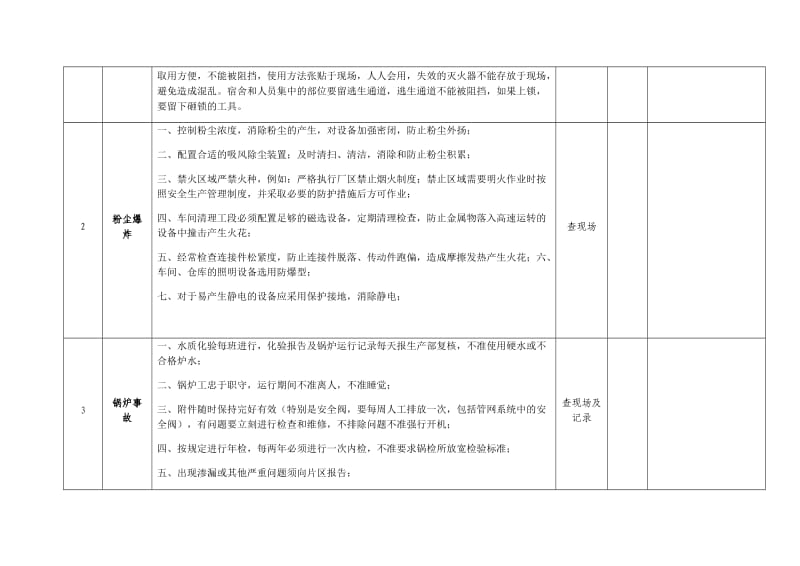 公司级安全隐患排查表_第2页