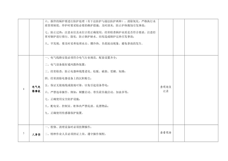 公司级安全隐患排查表_第3页