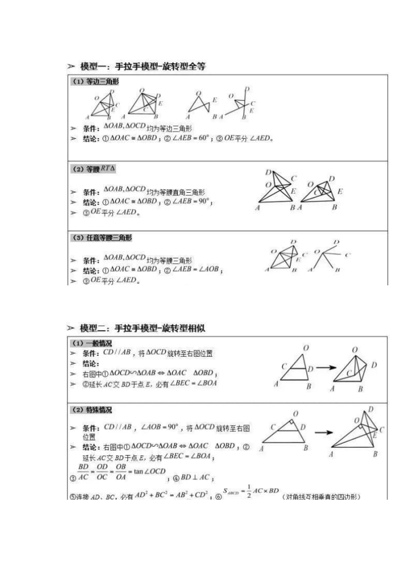 初中数学：经典几何模型大汇总_第2页