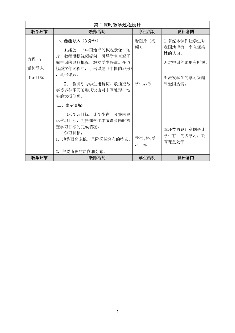 地理优质课《中国地形》教学设计_第2页