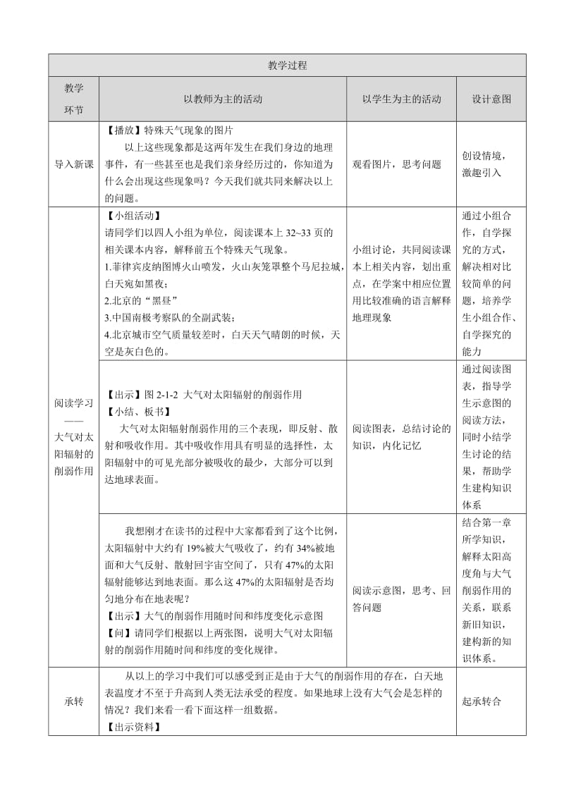 大气受热过程教学设计(王菲)_第3页