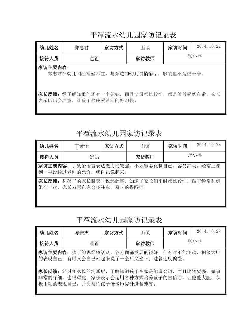 大班下学期家访记录表_第3页