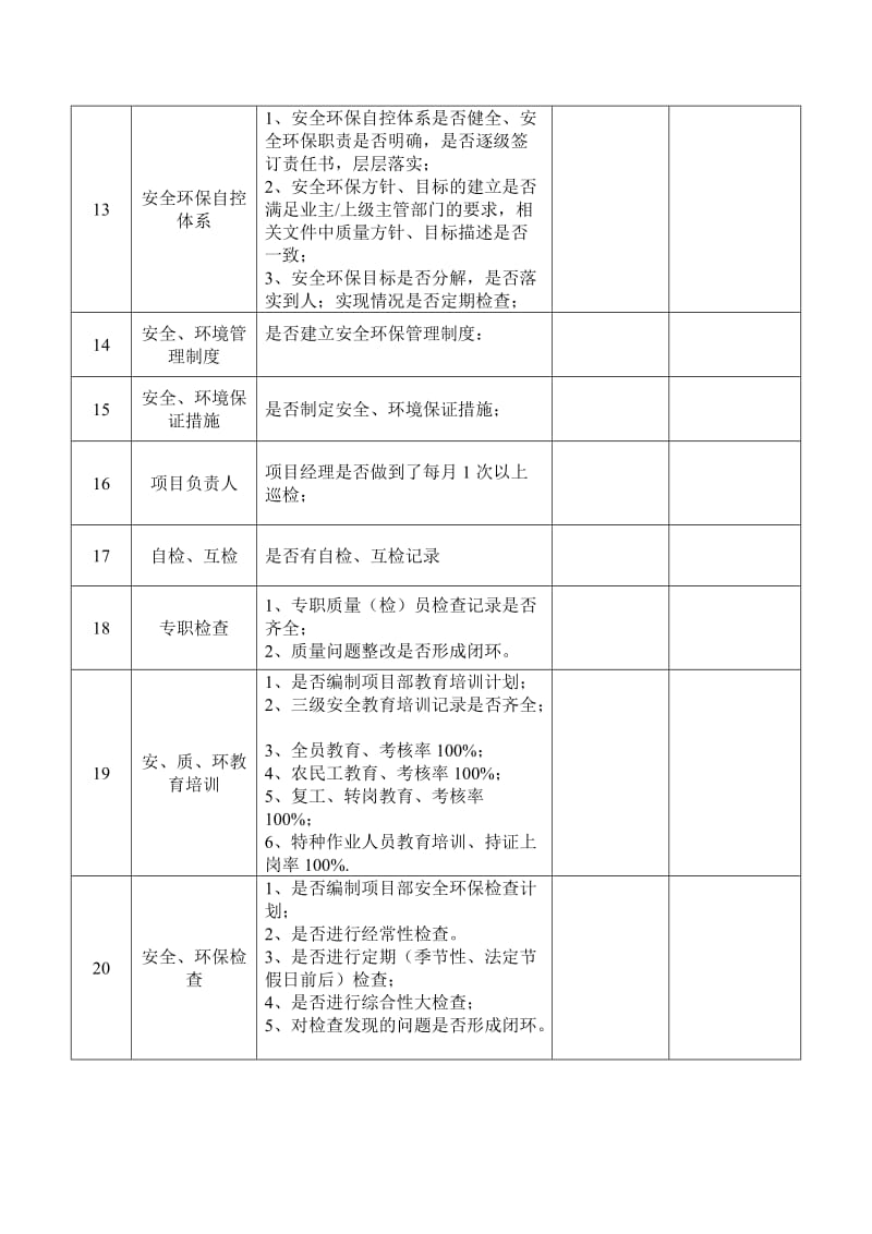 工程质量、安全、环保检查记录表_第3页