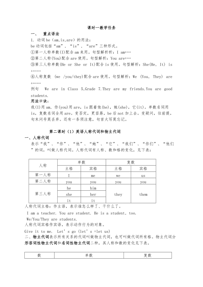 初一英语语法知识点总结复习(超详细)-(1)_第1页