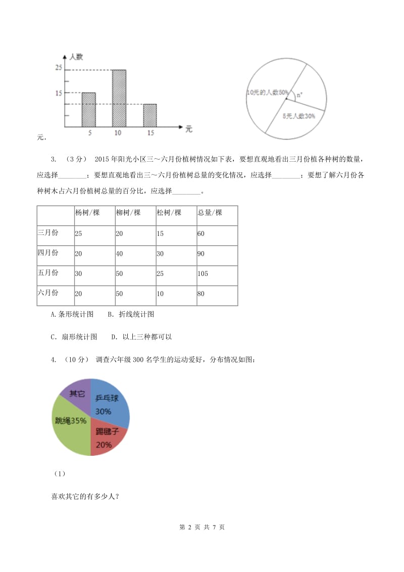 人教版数学六年级上册 第七单元扇形统计图 单元测试卷（二）C卷_第2页