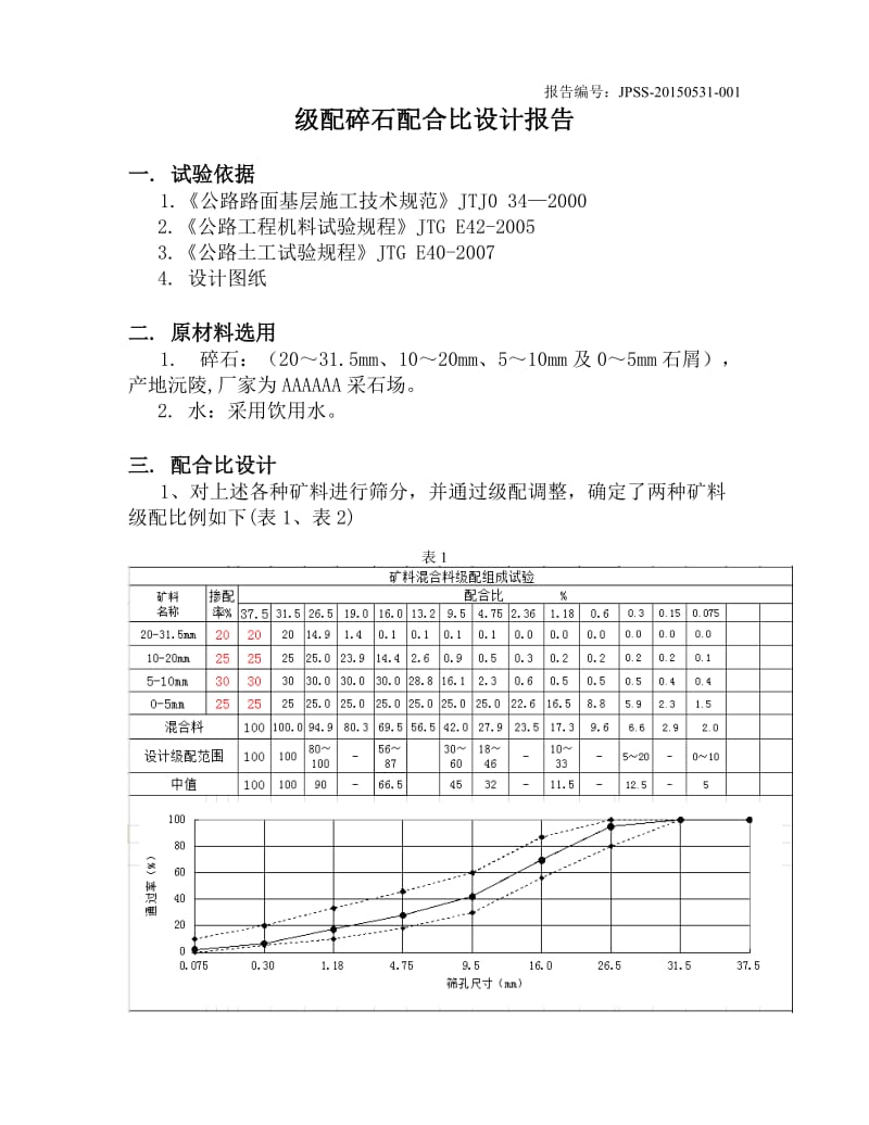 垫层级配碎石配合比设计_第3页