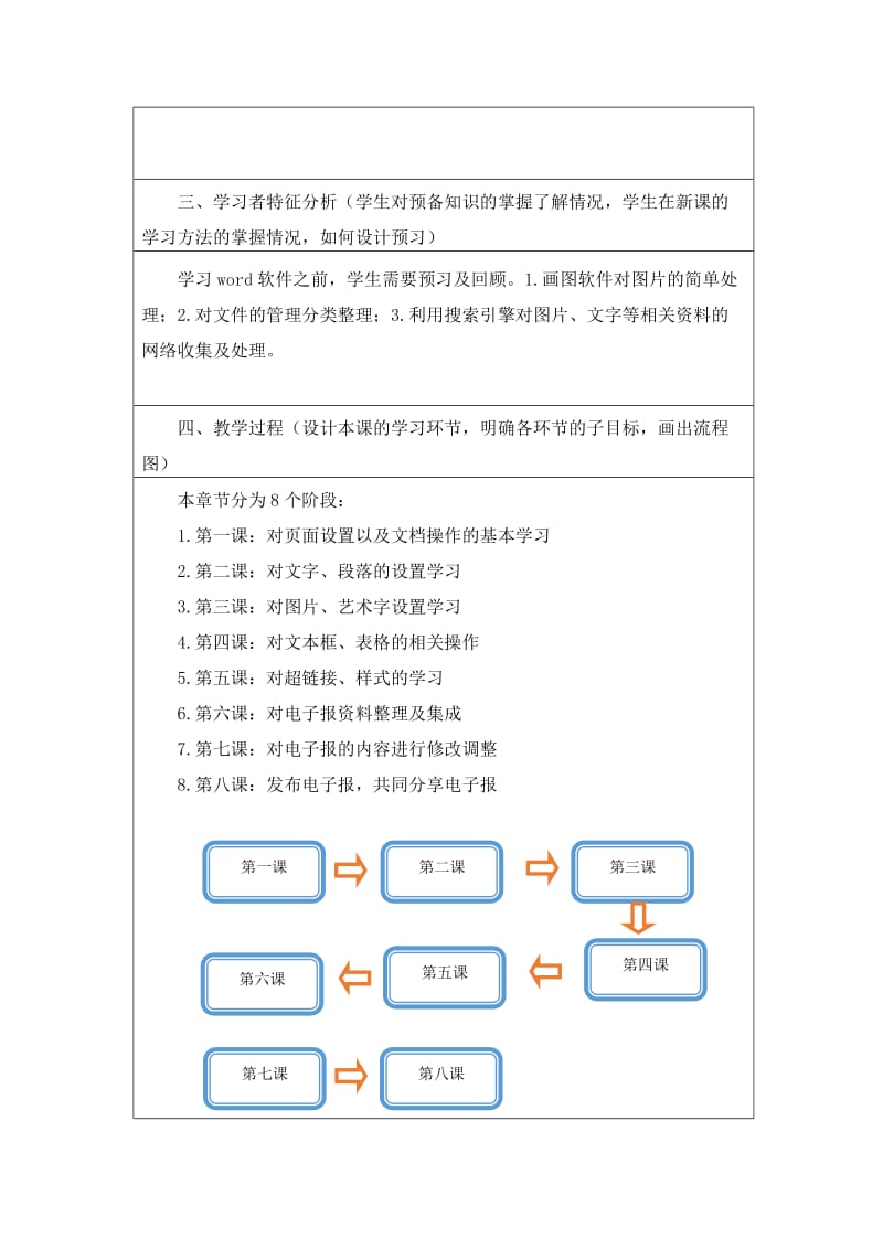 初中信息技术--传统文化与学科整合应用成果(教学设计方案)_第2页