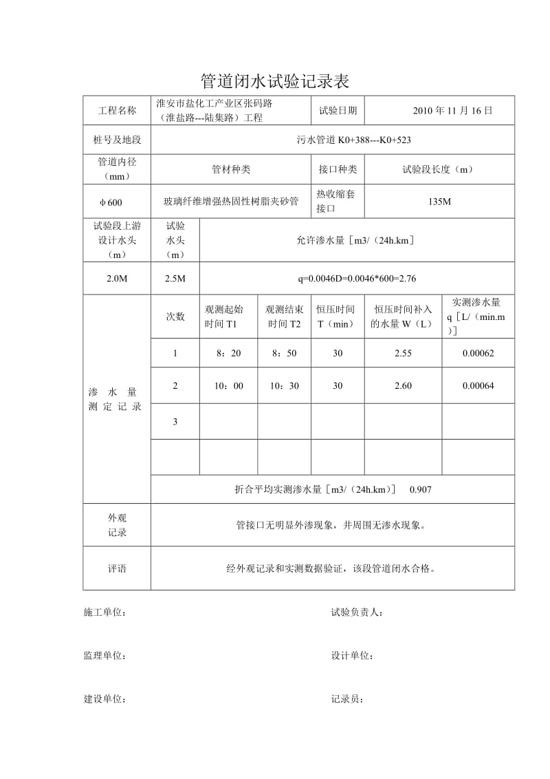 管道闭水试验记录表_第3页