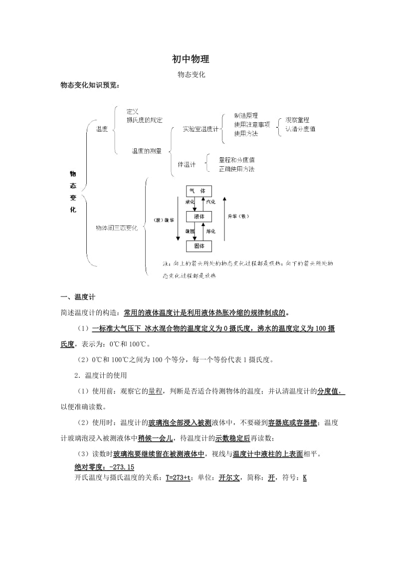 初中物理-物态变化-知识点总结_第1页