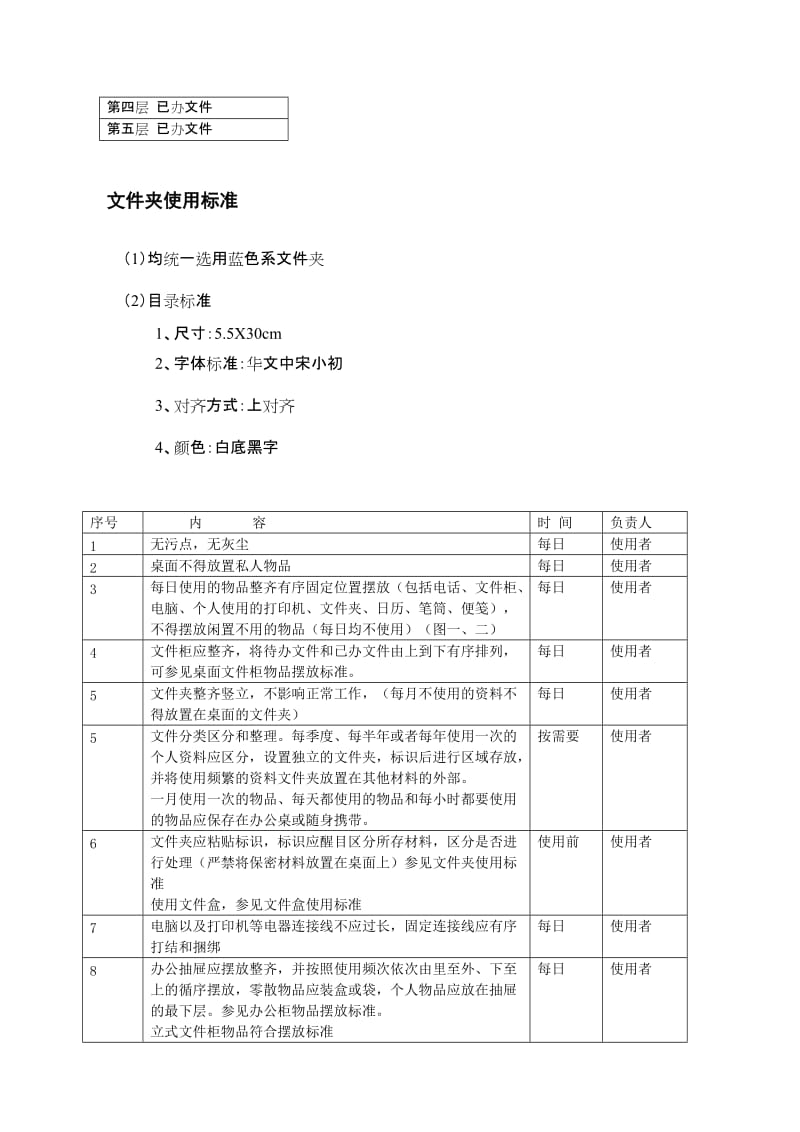 办公室5S管理手册-_第3页