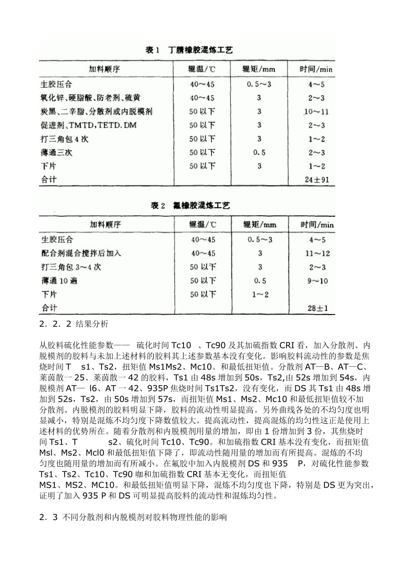 分散剂和内脱模剂的应用_第3页