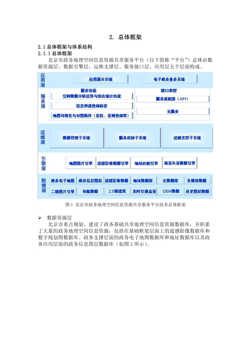 北京市政务地理空间信息资源共享服务平台建设与应用实践_第2页