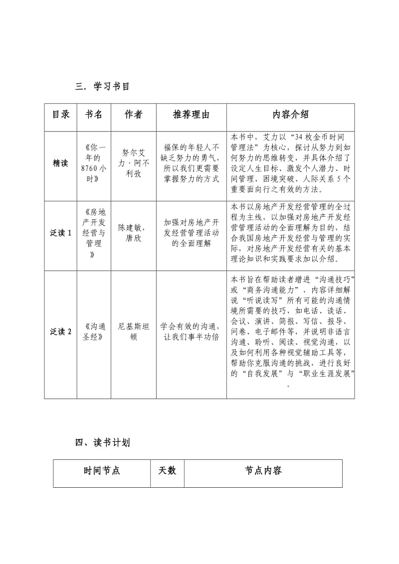 公司学习小组学习方案_第2页