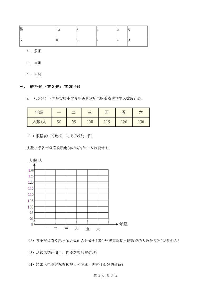 北师大版数学六年级上册第五单元 数据处理 单元测试卷（一）D卷_第2页