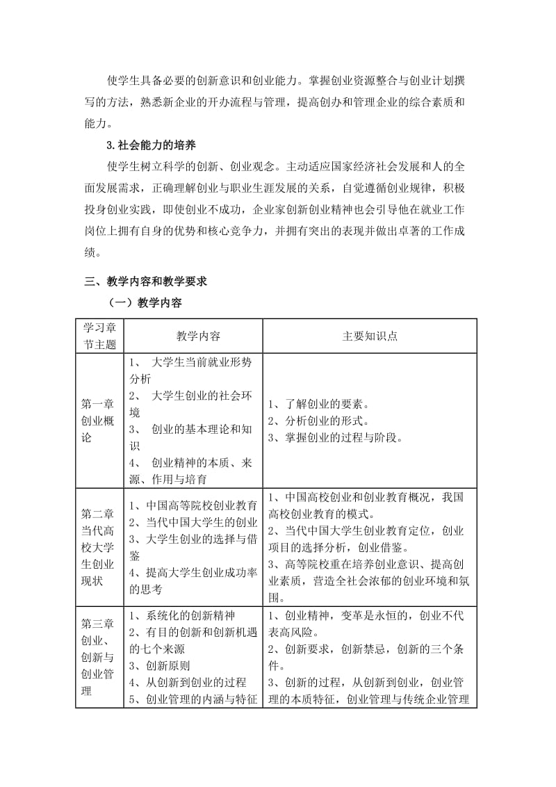 创新创业教育课程标准_第2页