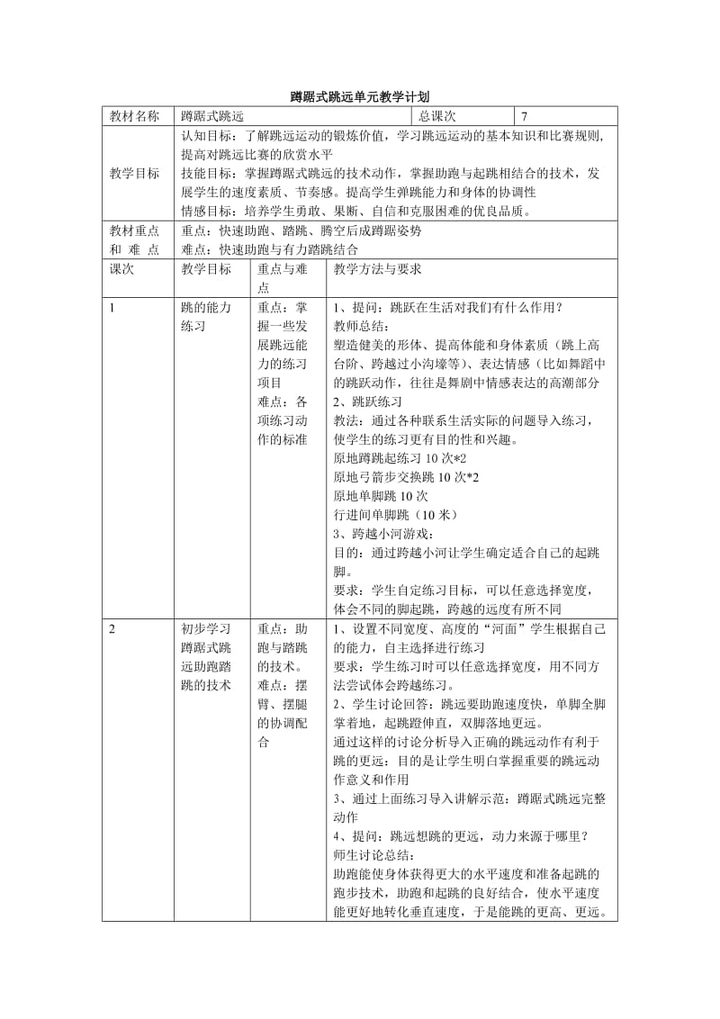 蹲踞式跳远单元教学计划(新)_第1页