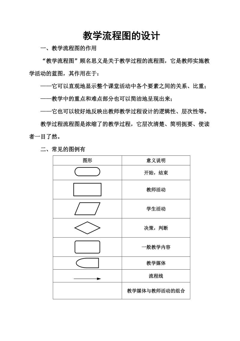 教学设计流程图_第1页