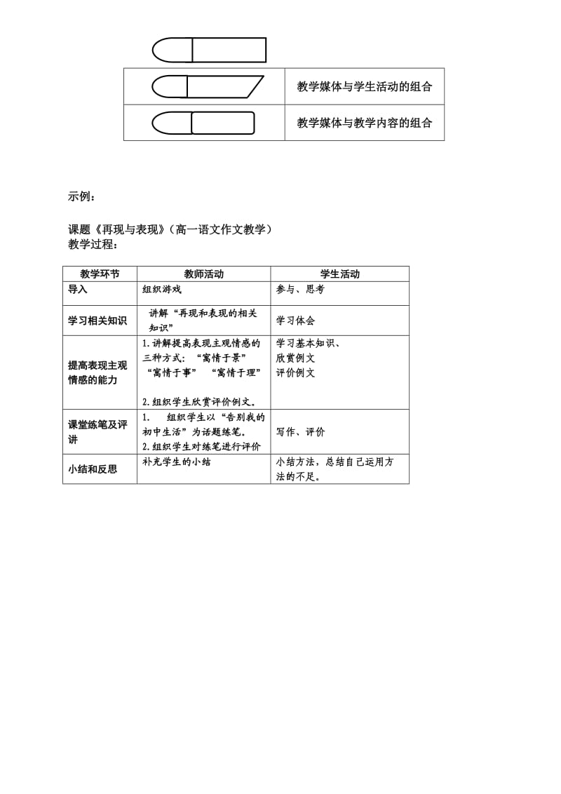 教学设计流程图_第2页