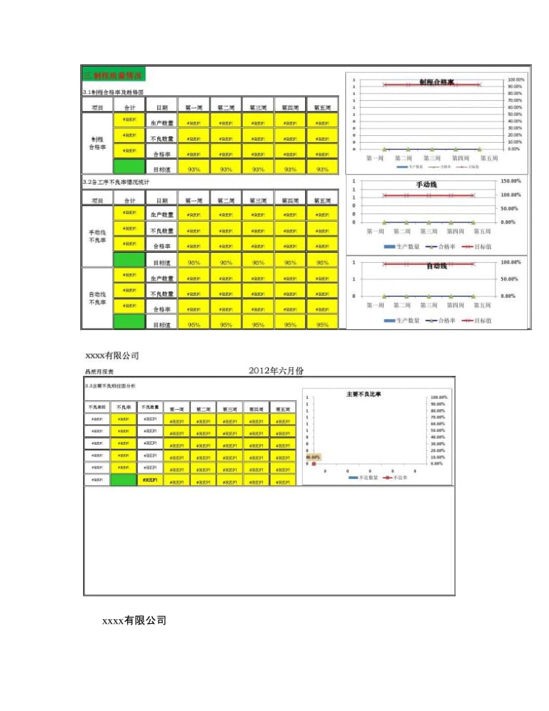 品质月报表-图文._第3页