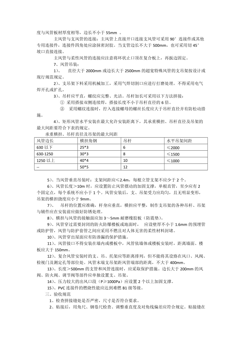 酚醛复合风管安装规范_第2页