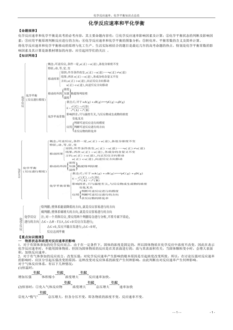 化学反应速率、化学平衡知识点总结用_第1页