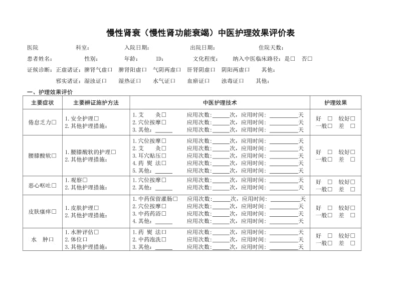 慢性肾衰评价表_第2页