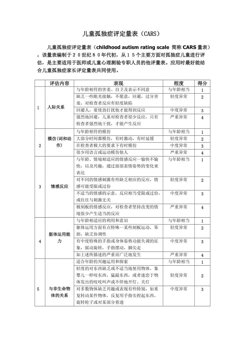 卡氏儿童孤独症评定量表(CARS)_第1页