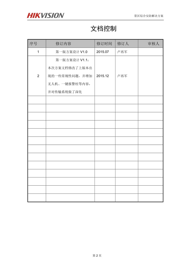 景区综合安防解决方案_第3页