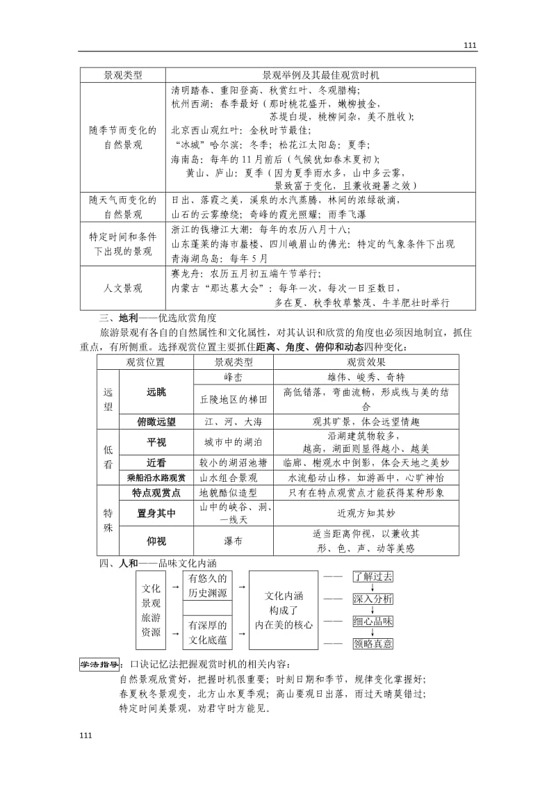 高二地理《21旅游景观欣赏方法》学案（湘教版选修3）_第2页