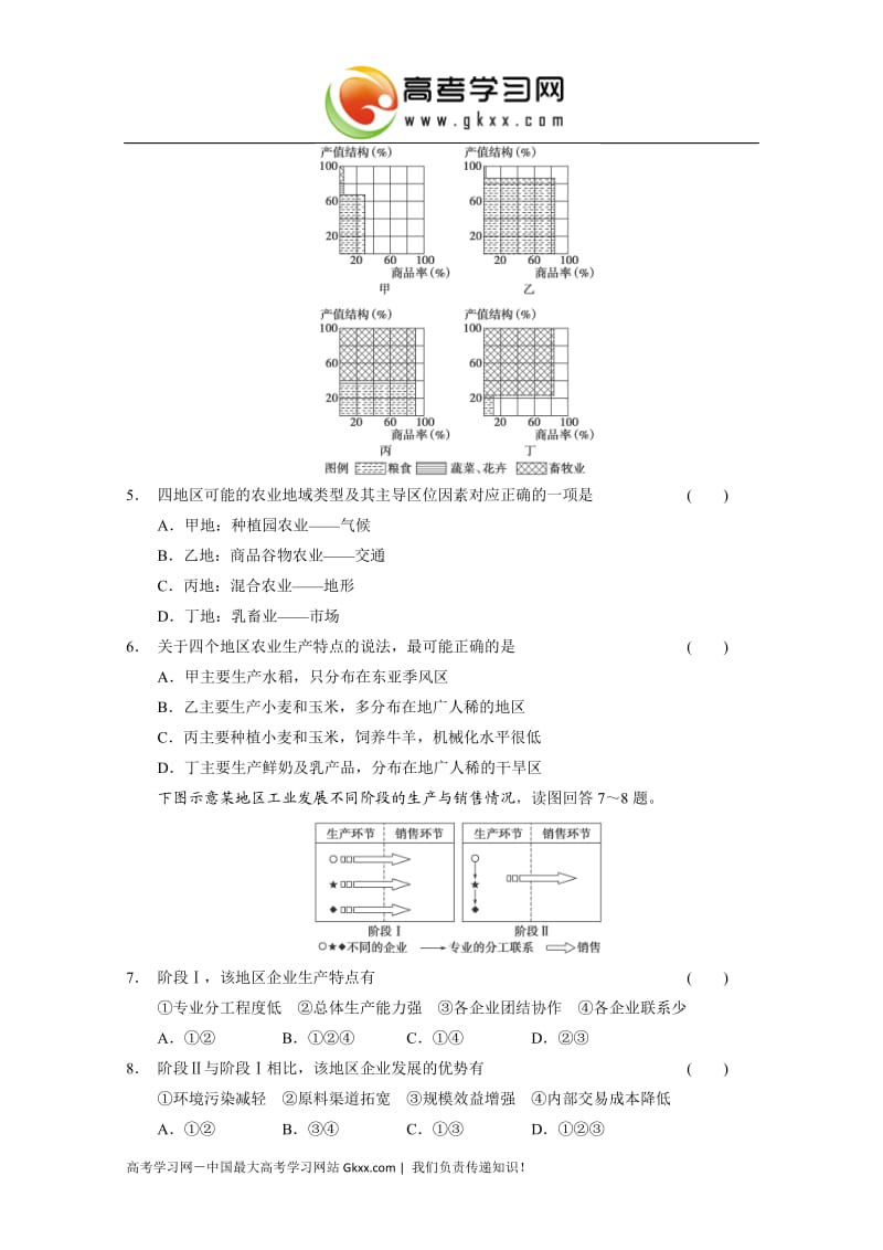 高中地理每课一练第三章《生产活动与地域联系》章末测试（中图版必修2）_第2页