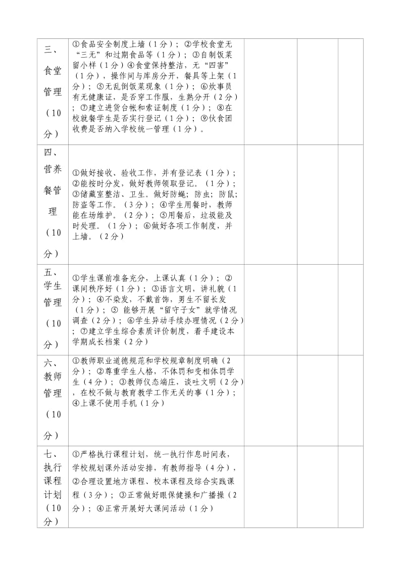 开学工作检查表_第2页