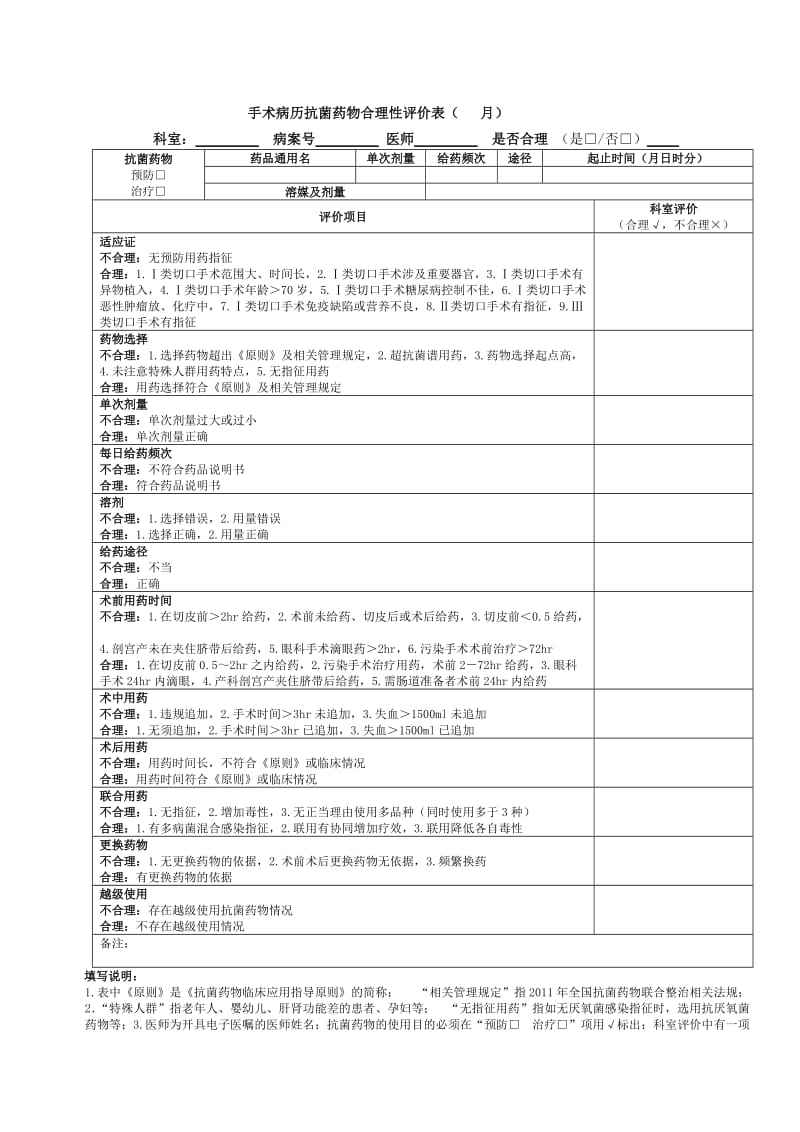 手术病历抗菌药物合理性评价表_第1页